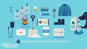 Graphic: Winter Emergency Preparedness Kit