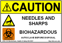 Biohazardous Needles Label
