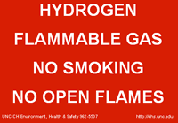 Hydrogen Gas Storage Label