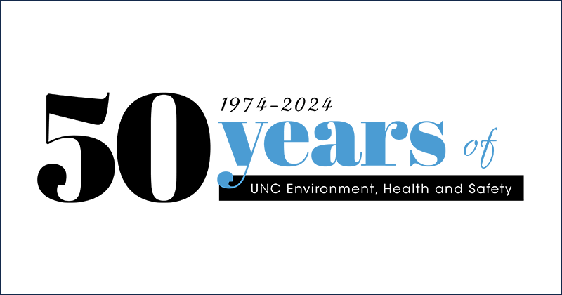 50 years of Environment, Health and Safety (1974-2024)